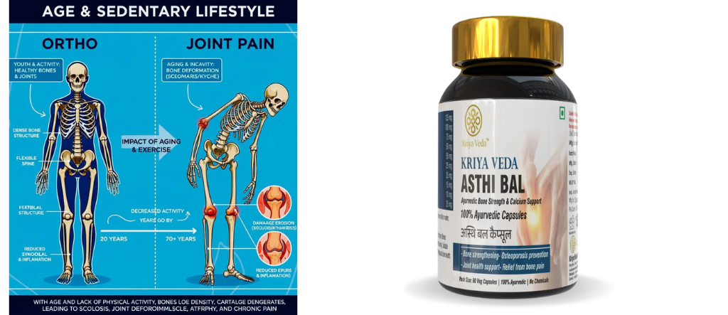 Joint Pain, Arthritis and Scoliosis